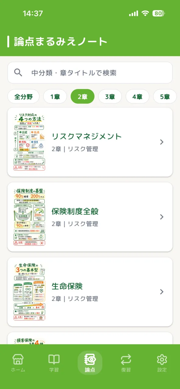 論点まるみえノート 一覧